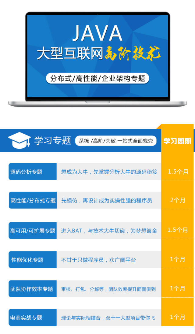 怎么升级java版本升级包