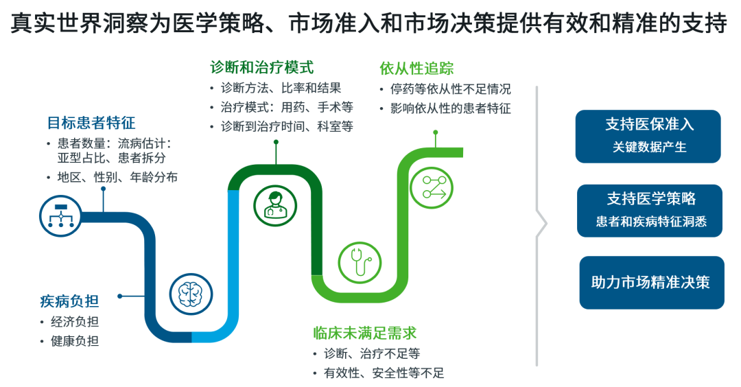 策略服务器揭秘,它是如何助力企业实现高效决策的? 第3张 策略服务器揭秘,它是如何助力企业实现高效决策的? 第3张