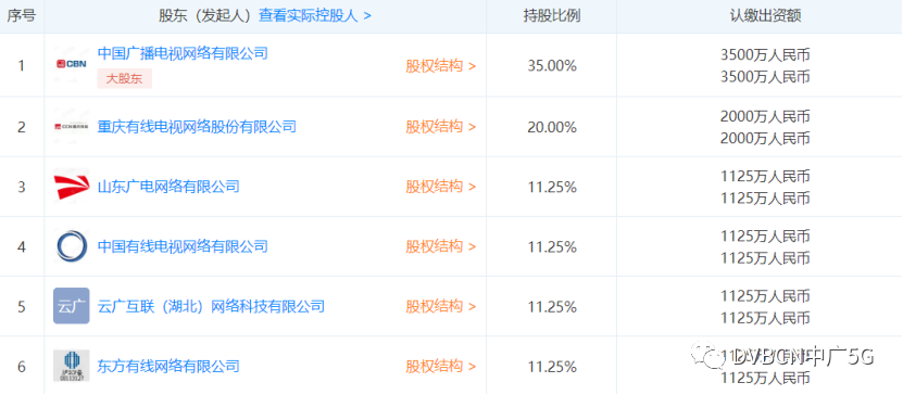 湖南广电宽带怎么样,湖南广电宽带资费