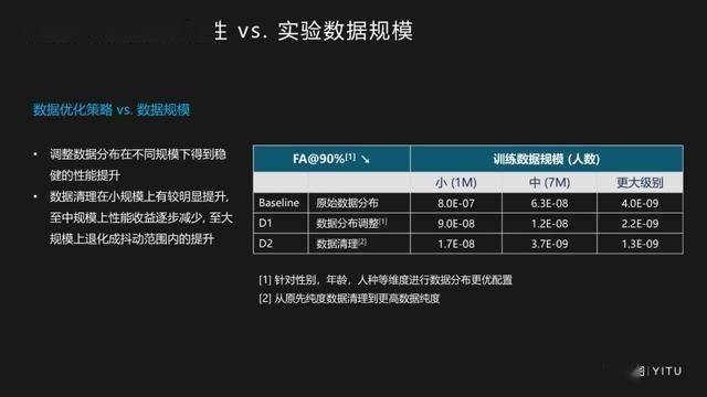 Java实现聊天室功能的具体步骤和关键点是什么? 第3张 Java实现聊天室功能的具体步骤和关键点是什么? 第3张