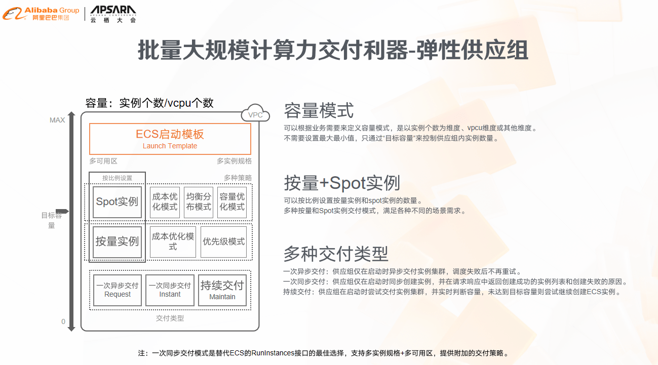 Java中VO(Value Object)如何高效运用及最佳实践探讨? 第1张 Java中VO(Value Object)如何高效运用及最佳实践探讨? 第1张