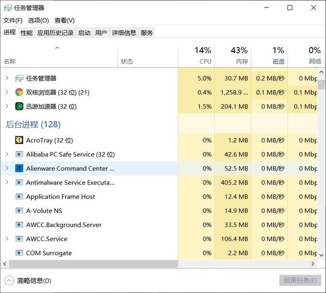 服务器被入侵了怎么办?紧急应对指南及预防措施全解析! 第3张 服务器被入侵了怎么办?紧急应对指南及预防措施全解析! 第3张