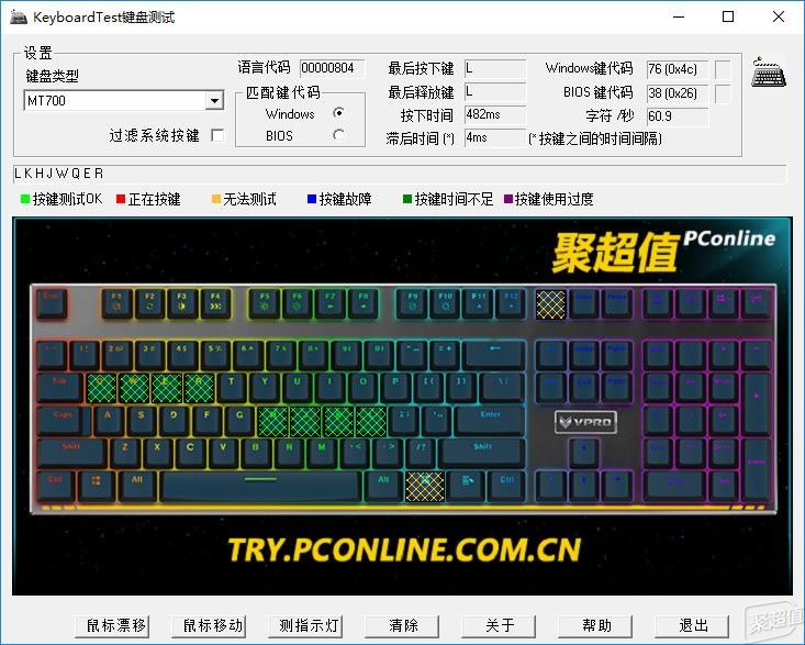Java实现键盘输入字符的方法是什么?详细步骤有哪些? 第3张 Java实现键盘输入字符的方法是什么?详细步骤有哪些? 第3张