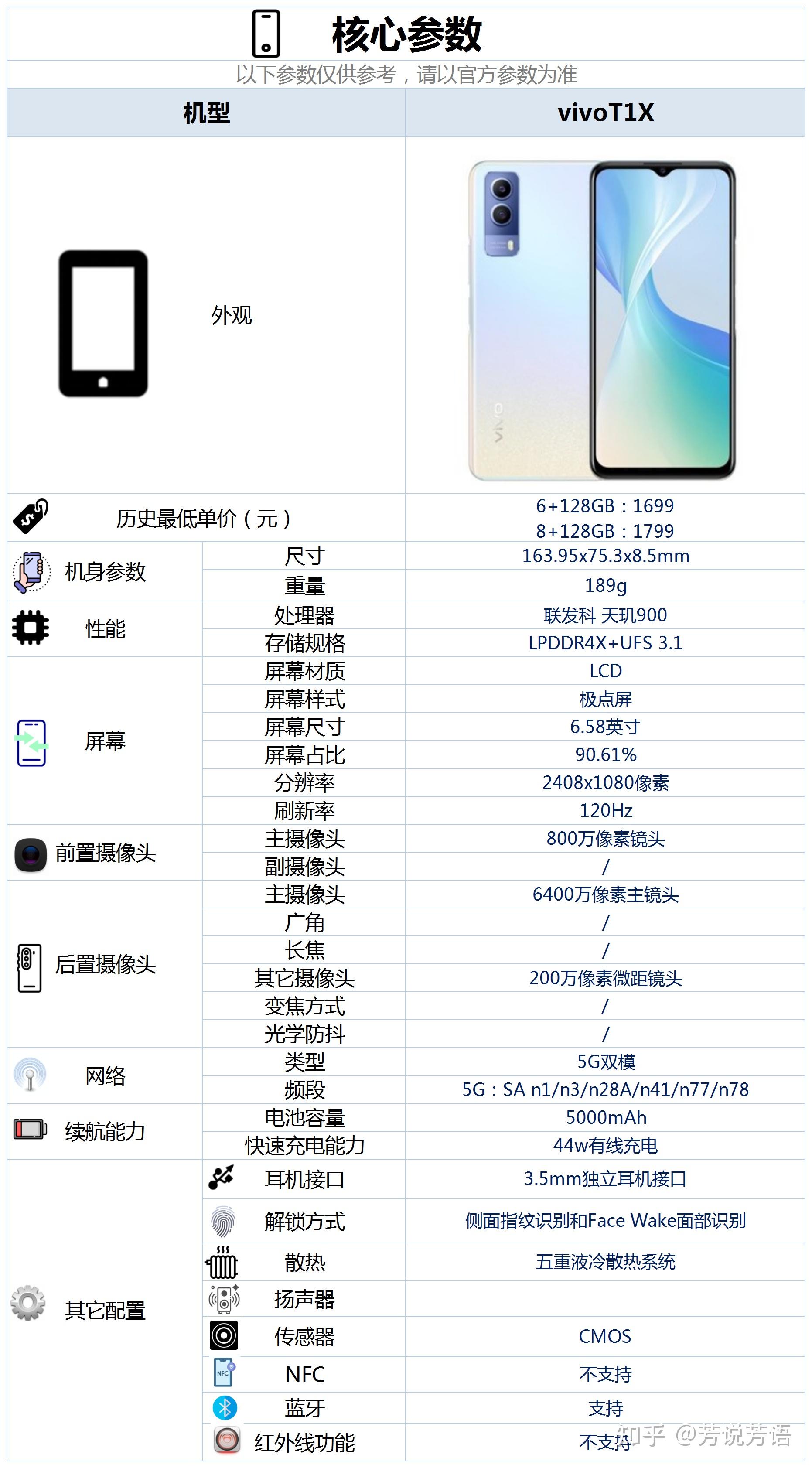 955配置是什么意思?955配置的电脑怎么样值得买吗 第3张 955配置是什么意思?955配置的电脑怎么样值得买吗 第3张