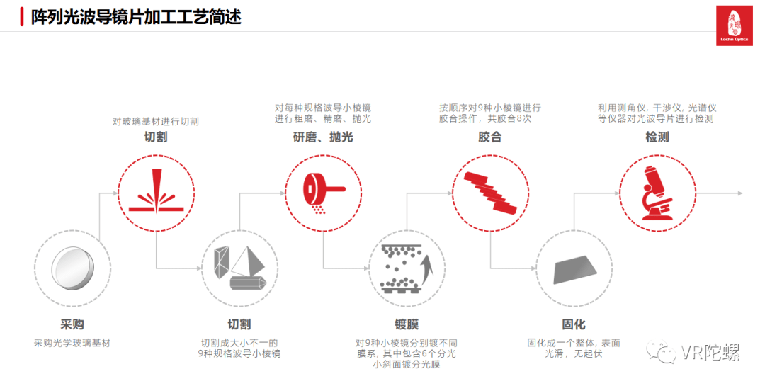 Java中fill方法如何灵活运用及具体使用场景? 第2张 Java中fill方法如何灵活运用及具体使用场景? 第2张