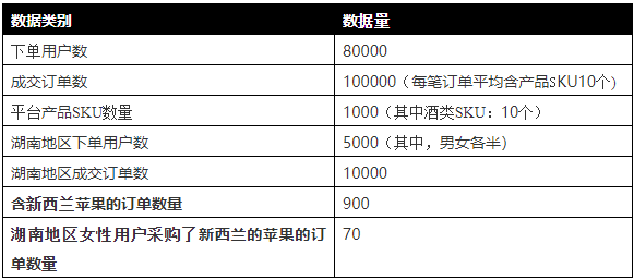 AS400服务器性能评估,如何准确评估其运行效率与优化策略?