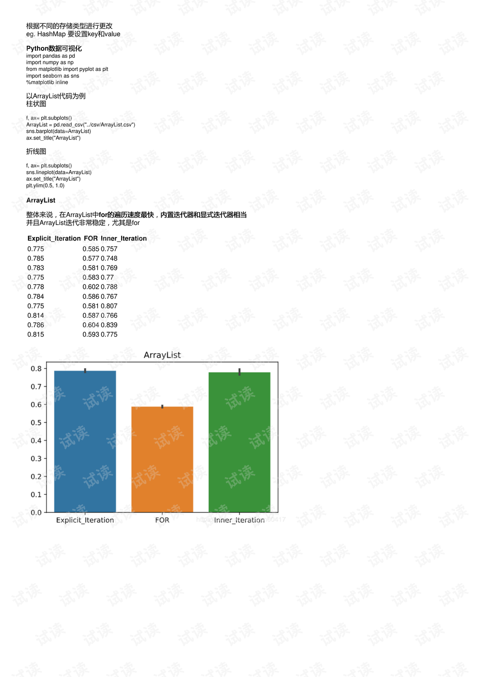 如何高效使用ftljs遍历List?探讨最佳实践与技巧! 第3张 如何高效使用ftljs遍历List?探讨最佳实践与技巧! 第3张