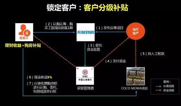 分级负载均衡在提升网络效率中扮演何种角色?其具体应用和优势有哪些? 第2张 分级负载均衡在提升网络效率中扮演何种角色?其具体应用和优势有哪些? 第2张