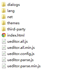 配置ueditor报错怎么办？ueditor配置教程 第3张