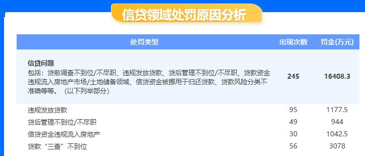 java金额单位为分怎么处理 第1张 java金额单位为分怎么处理 第1张