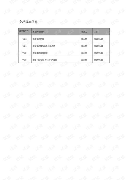 Ganglia配置教程,Ganglia集群监控怎么配置 第3张 Ganglia配置教程,Ganglia集群监控怎么配置 第3张