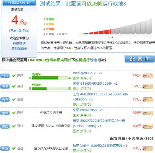 组装电脑配置报价表怎么选?组装电脑配置报价表多少钱? 第3张 组装电脑配置报价表怎么选?组装电脑配置报价表多少钱? 第3张
