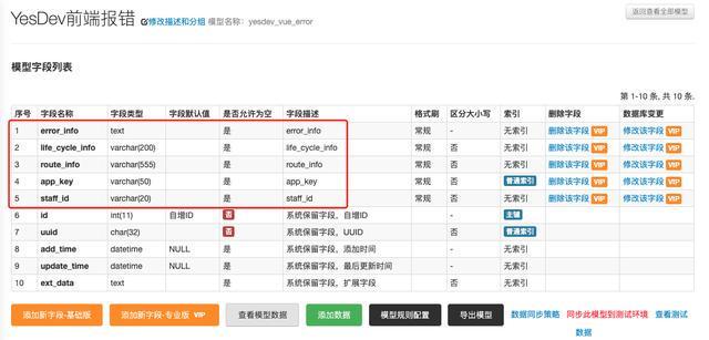 HTML如何调用API接口实例？前端调用API接口报错怎么解决 第3张