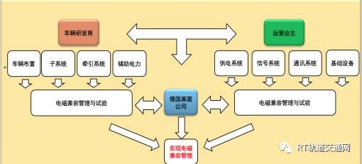 解析域名与端口号有何奥秘?深度揭秘网络连接的关键要素! 第3张 解析域名与端口号有何奥秘?深度揭秘网络连接的关键要素! 第3张