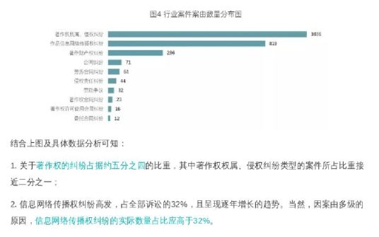 智能体版权Copyright,智能体版权归属怎么算 第2张 智能体版权Copyright,智能体版权归属怎么算 第2张