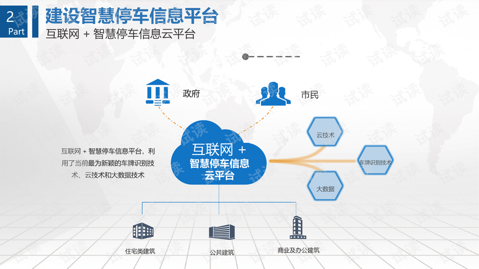 互联网信息安全大数据PPT模板怎么做?企业信息安全数据可视化方案 第1张 互联网信息安全大数据PPT模板怎么做?企业信息安全数据可视化方案 第1张