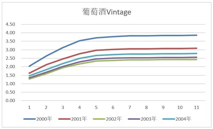 非线性数据拟合究竟在哪些领域发挥关键作用?其应用前景有哪些? 第3张 非线性数据拟合究竟在哪些领域发挥关键作用?其应用前景有哪些? 第3张
