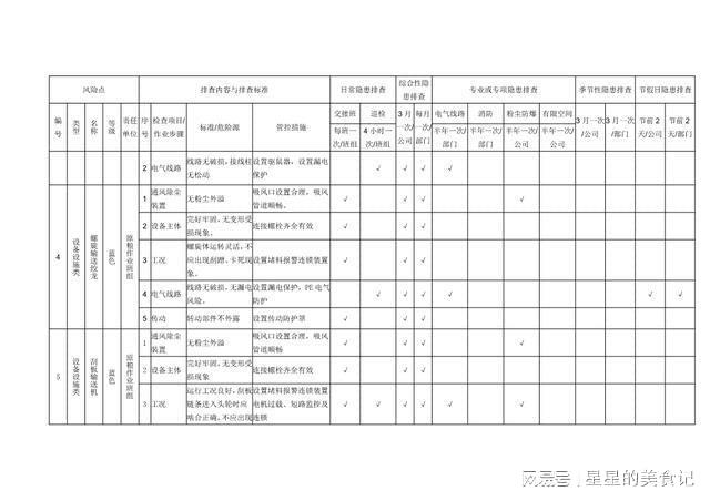 监控配置清单怎么买?监控设备配置清单及价格 第1张 监控配置清单怎么买?监控设备配置清单及价格 第1张