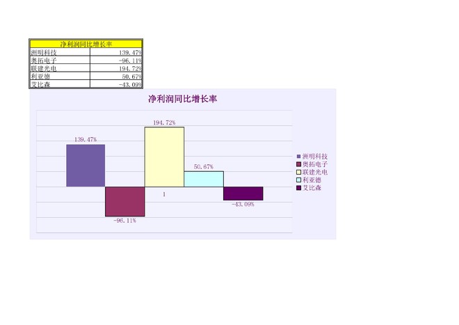 光电图像检测技术剖析是什么?光电图像检测技术原理与优势 第3张 光电图像检测技术剖析是什么?光电图像检测技术原理与优势 第3张