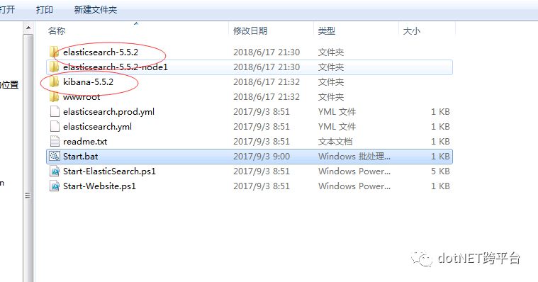 logger配置是什么,java日志框架配置方法 第2张 logger配置是什么,java日志框架配置方法 第2张
