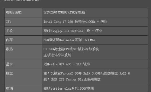 组装电脑主流配置如何选择？不同用途的配置方案推荐与解析？ 第3张