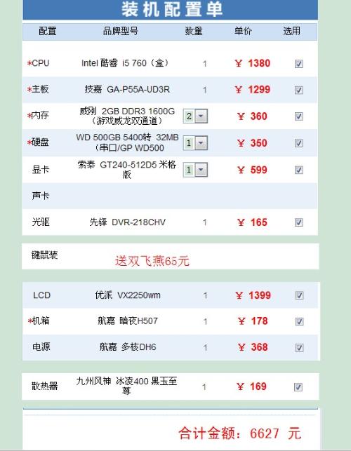 台式组装电脑配置怎么选,2024年高性价比装机清单
