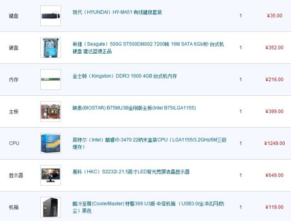 i5配置2015款还能用吗,2015年i5处理器性能怎么样 第2张 i5配置2015款还能用吗,2015年i5处理器性能怎么样 第2张