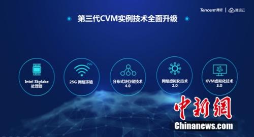 简米云服务器SSD和普通云盘有什么区别?,如何选择