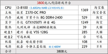 3000元吃鸡配置够用吗?3000元预算吃鸡配置怎么配? 第3张 3000元吃鸡配置够用吗?3000元预算吃鸡配置怎么配? 第3张