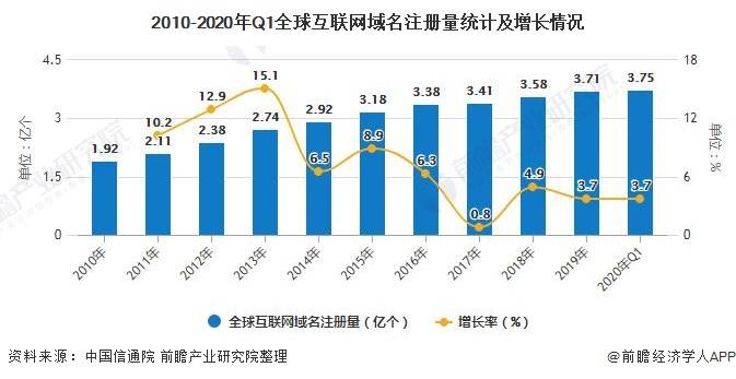 hk是哪的域名?香港域名属于哪个国家 第3张 hk是哪的域名?香港域名属于哪个国家 第3张