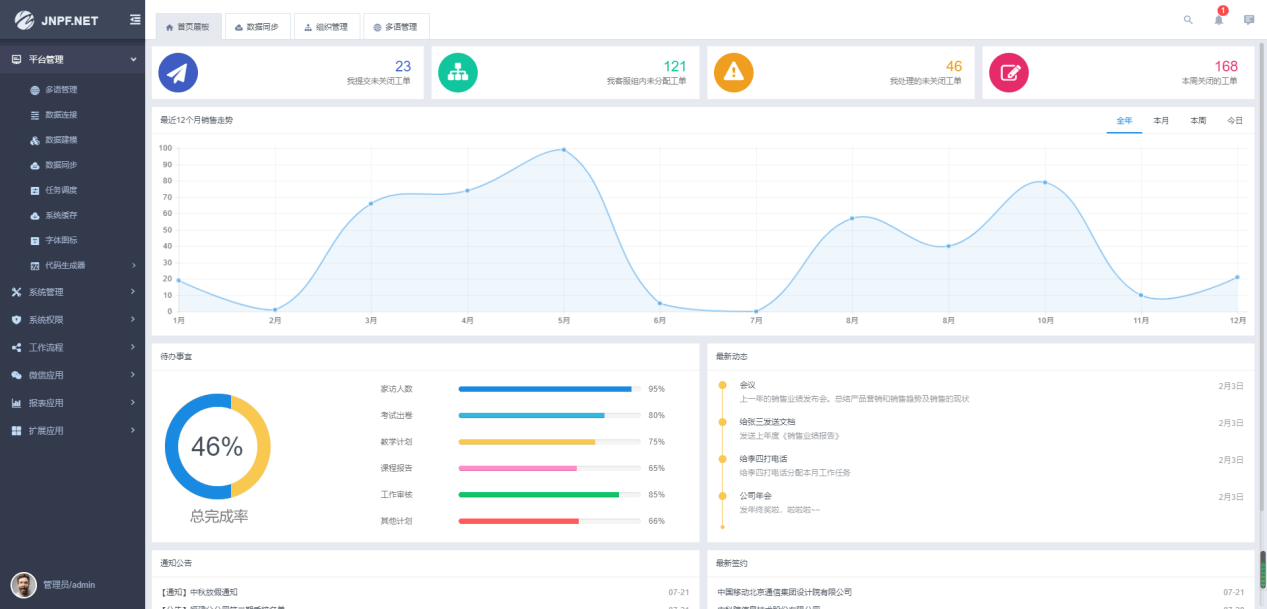 Java数组清空方法有哪些?如何高效实现数组清空操作? 第1张 Java数组清空方法有哪些?如何高效实现数组清空操作? 第1张