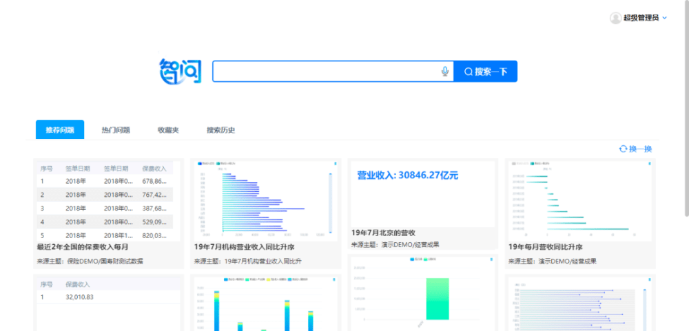Java中设置Panel布局的步骤和最佳实践有哪些? 第3张 Java中设置Panel布局的步骤和最佳实践有哪些? 第3张