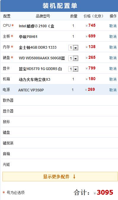 电脑配置是啥,电脑配置是什么意思