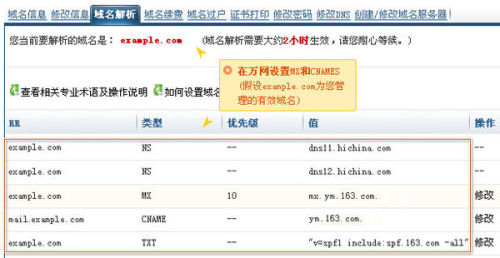 万网域名怎么拍卖?万网域名拍卖流程及注意事项 第3张 万网域名怎么拍卖?万网域名拍卖流程及注意事项 第3张