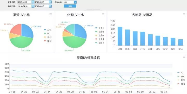 互联网数据标注是做什么的,数据标注员工资一般多少