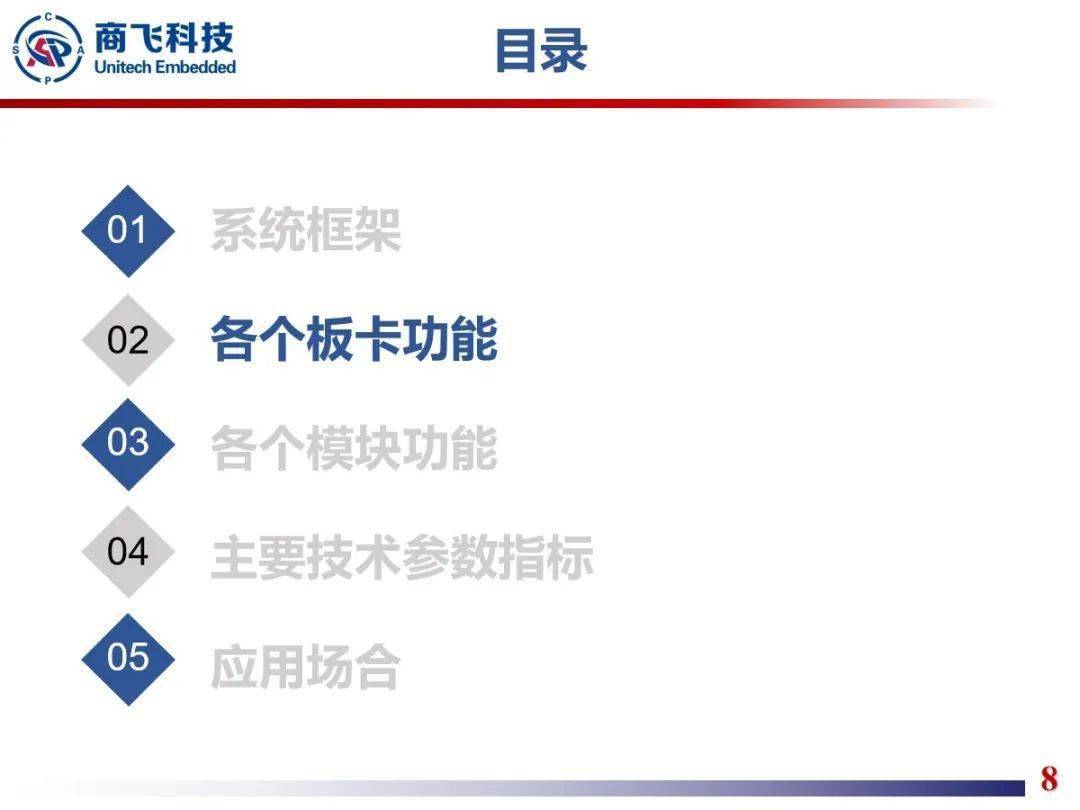 如何高效制作高质量数据库demo?探讨最佳实践与技巧。 第3张 如何高效制作高质量数据库demo?探讨最佳实践与技巧。 第3张