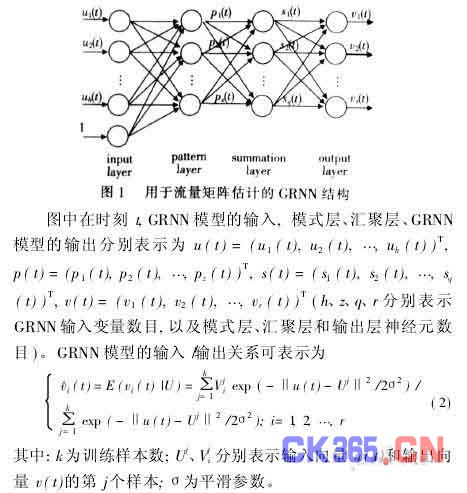 什么是广义回归神经网络?广义回归神经网络原理是什么