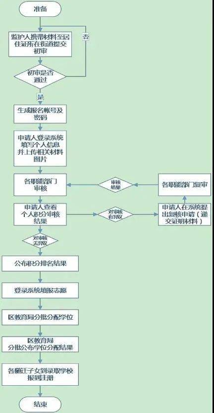 Java从Set中取值有哪些具体方法及注意事项?