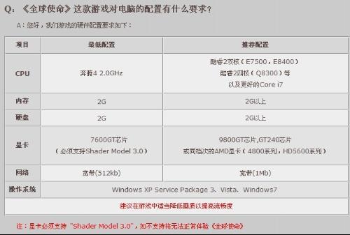现在电脑的配置怎么样?,现在电脑配置怎么选 第3张 现在电脑的配置怎么样?,现在电脑配置怎么选 第3张