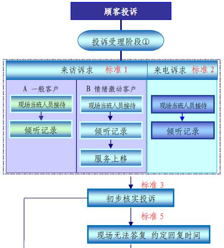 商务中国域名转移怎么操作,域名转移流程 第3张 商务中国域名转移怎么操作,域名转移流程 第3张