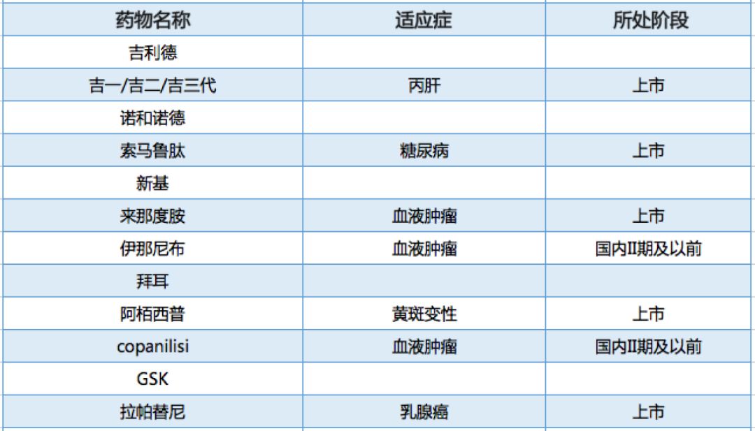 我的表格为何总是出现重叠现象?揭秘数据布局的秘密 第3张 我的表格为何总是出现重叠现象?揭秘数据布局的秘密 第3张