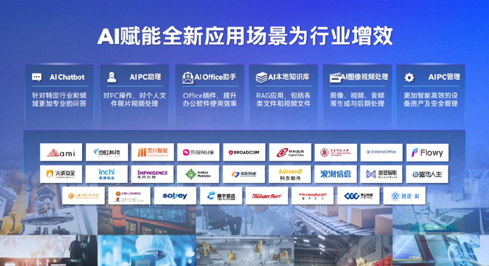 AI媒体服务器如何引领未来内容分发革命? 第1张 AI媒体服务器如何引领未来内容分发革命? 第1张