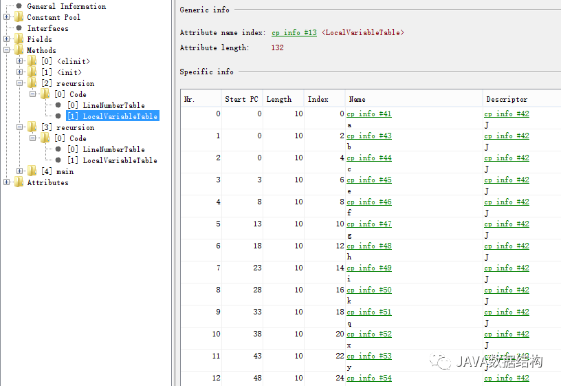 CodeArts中Java指定范围随机数如何生成?,怎么调用