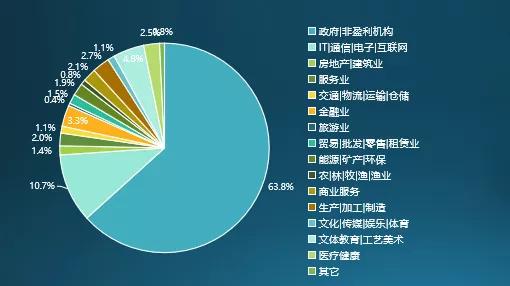 为什么要用舆情监测系统?舆情监测系统哪家强 第2张 为什么要用舆情监测系统?舆情监测系统哪家强 第2张