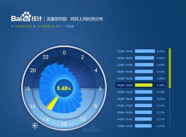 云视通免费背后,技术漏洞还是安全挑战?揭秘免费真相! 第3张 云视通免费背后,技术漏洞还是安全挑战?揭秘免费真相! 第3张