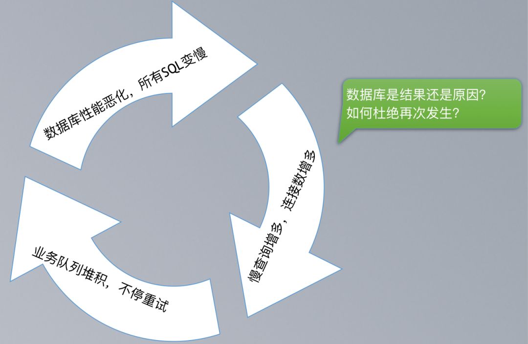 如何高效将图片路径存入数据库?探索最佳实践与技巧! 第1张 如何高效将图片路径存入数据库?探索最佳实践与技巧! 第1张