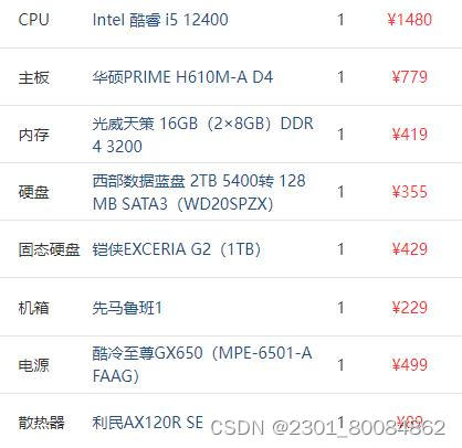 6000元组装电脑怎么配置?2024年6000元电脑配置推荐哪个好? 第3张 6000元组装电脑怎么配置?2024年6000元电脑配置推荐哪个好? 第3张