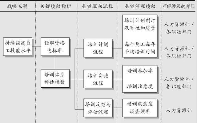 如何高效地将不同类型数组批量存入数据库?技巧与案例分享! 第3张 如何高效地将不同类型数组批量存入数据库?技巧与案例分享! 第3张