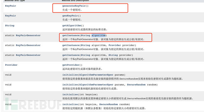 java怎么对照片加密 第3张 java怎么对照片加密 第3张