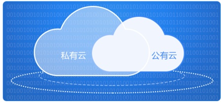 公有云邮件服务是否存在文件大小限制,具体数值是多少? 第3张 公有云邮件服务是否存在文件大小限制,具体数值是多少? 第3张